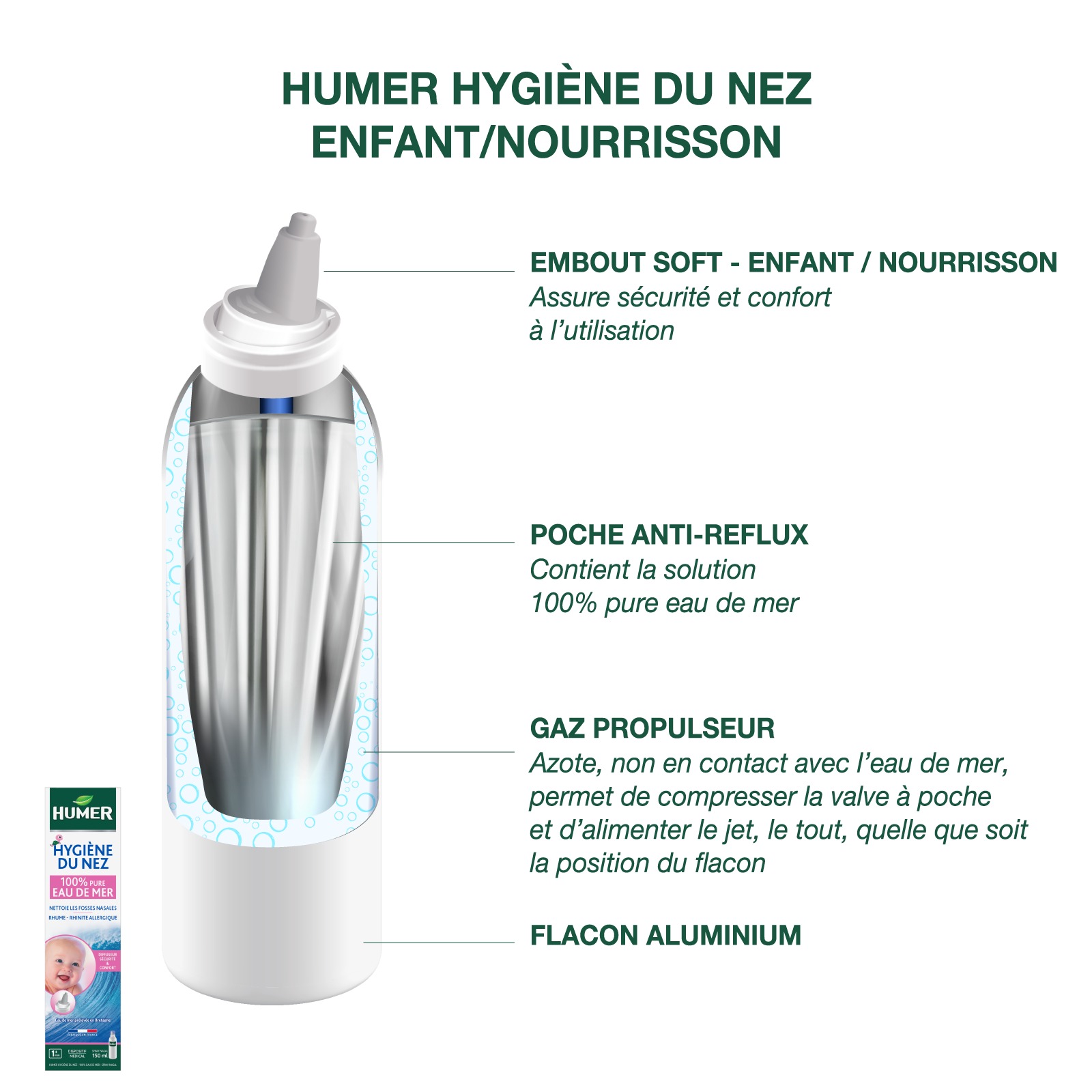 Humer hygiene du nez enfant nourisson