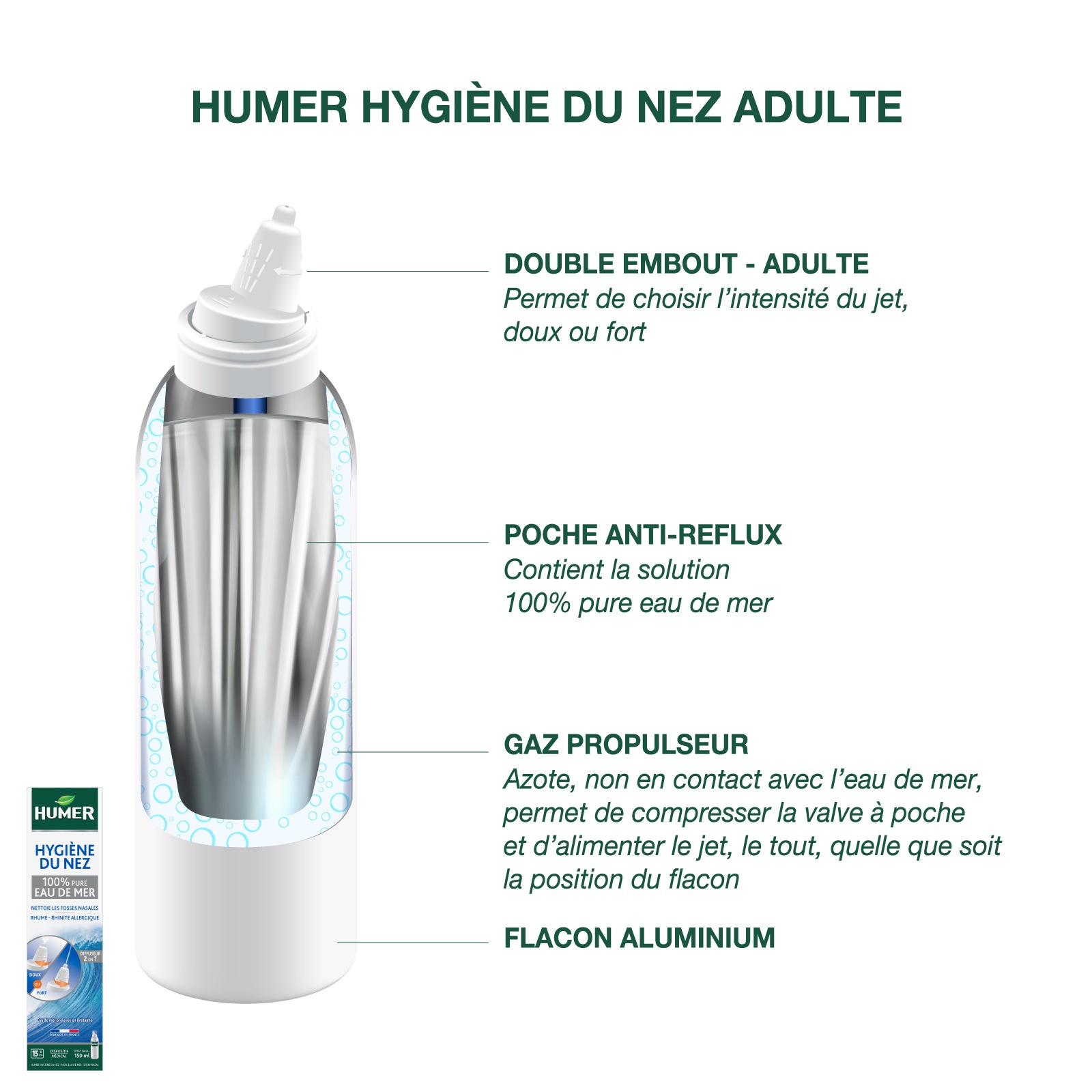 Humer hygiene du nez adulte