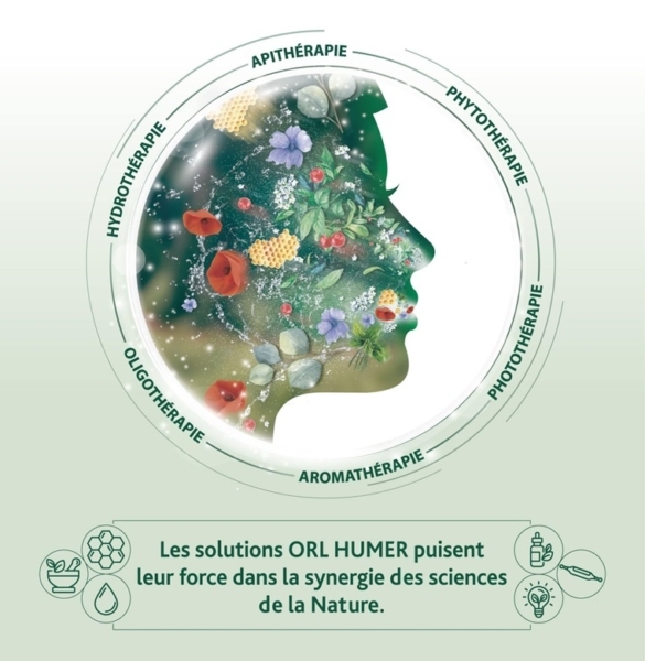 Les-solutions-ORL-HUMER-synergie-des-sciences-de-la-Nature Les-solutions-ORL-HUMER-synergie-des-sciences-de-la-Nature